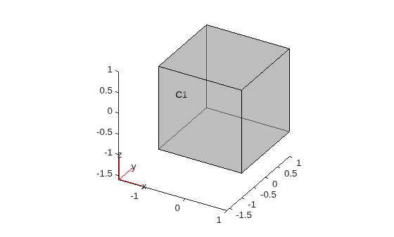Cuboid geometry with cell label C1 shown with transparent faces