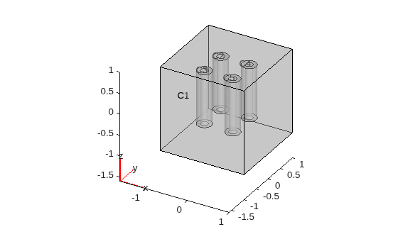 Combined geometry showing the cube (C1) containing four damping mount cells, with transparent faces
