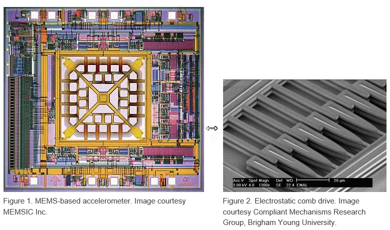 Figure 1 shows a MEMS-based accelerometer, figure 2 shows an electrostatic comb drive.