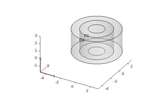 Figure contains an axes object. The axes object contains 6 objects of type quiver, text, patch, line.
