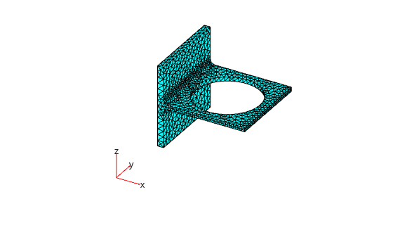 Figure contains an axes object. The hidden axes object contains 5 objects of type quiver, text, patch.