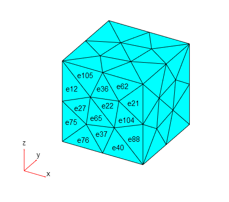 Meshed cube displaying element labels, such as e12, e27, e105, and so on, on one side of the cube