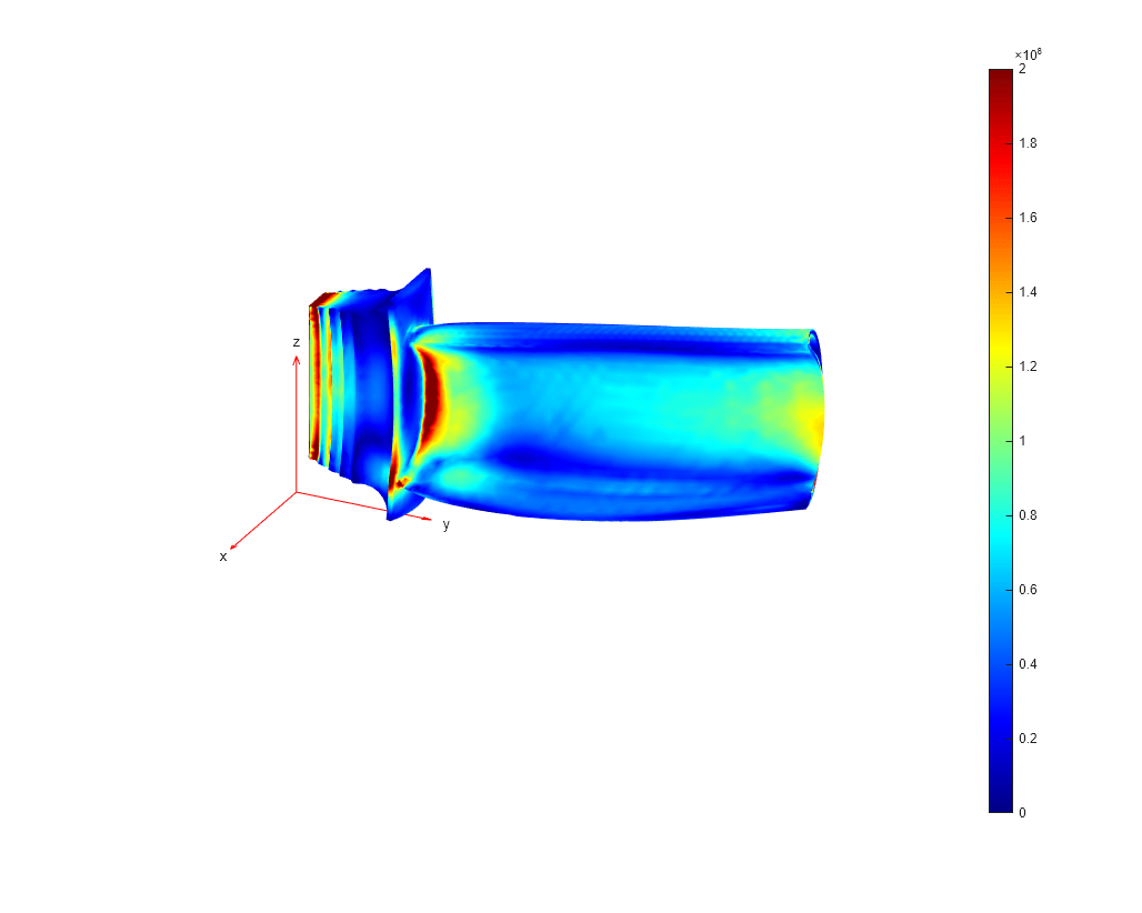 Thermal Stress Analysis of Jet Engine Turbine Blade