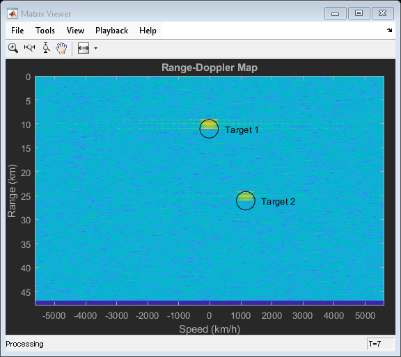 Simulating Bistatic Polarimetric Radar