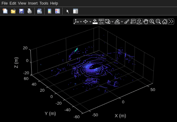 Figure Point Cloud Player contains an axes object. The axes object with xlabel X (m), ylabel Y (m) contains an object of type scatter.