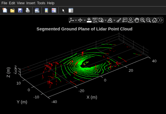Figure Point Cloud Player contains an axes object. The axes object with title Segmented Ground Plane of Lidar Point Cloud, xlabel X (m), ylabel Y (m) contains an object of type scatter.
