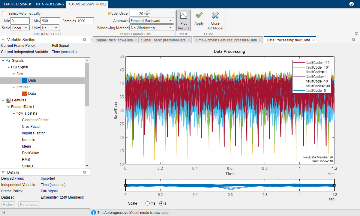 Analyze and Select Features for Pump Diagnostics