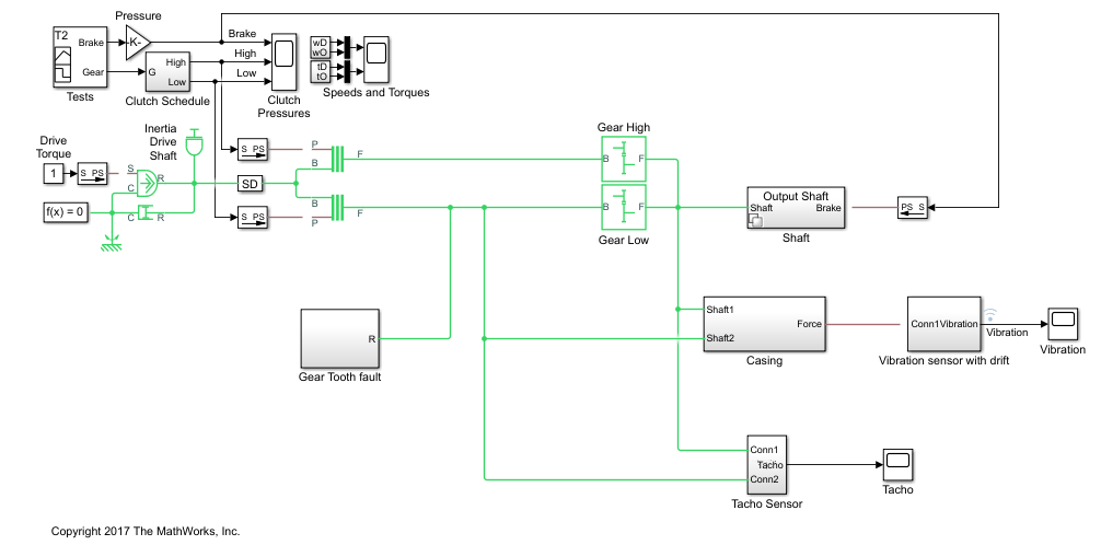 Using Simulink to Generate Fault Data