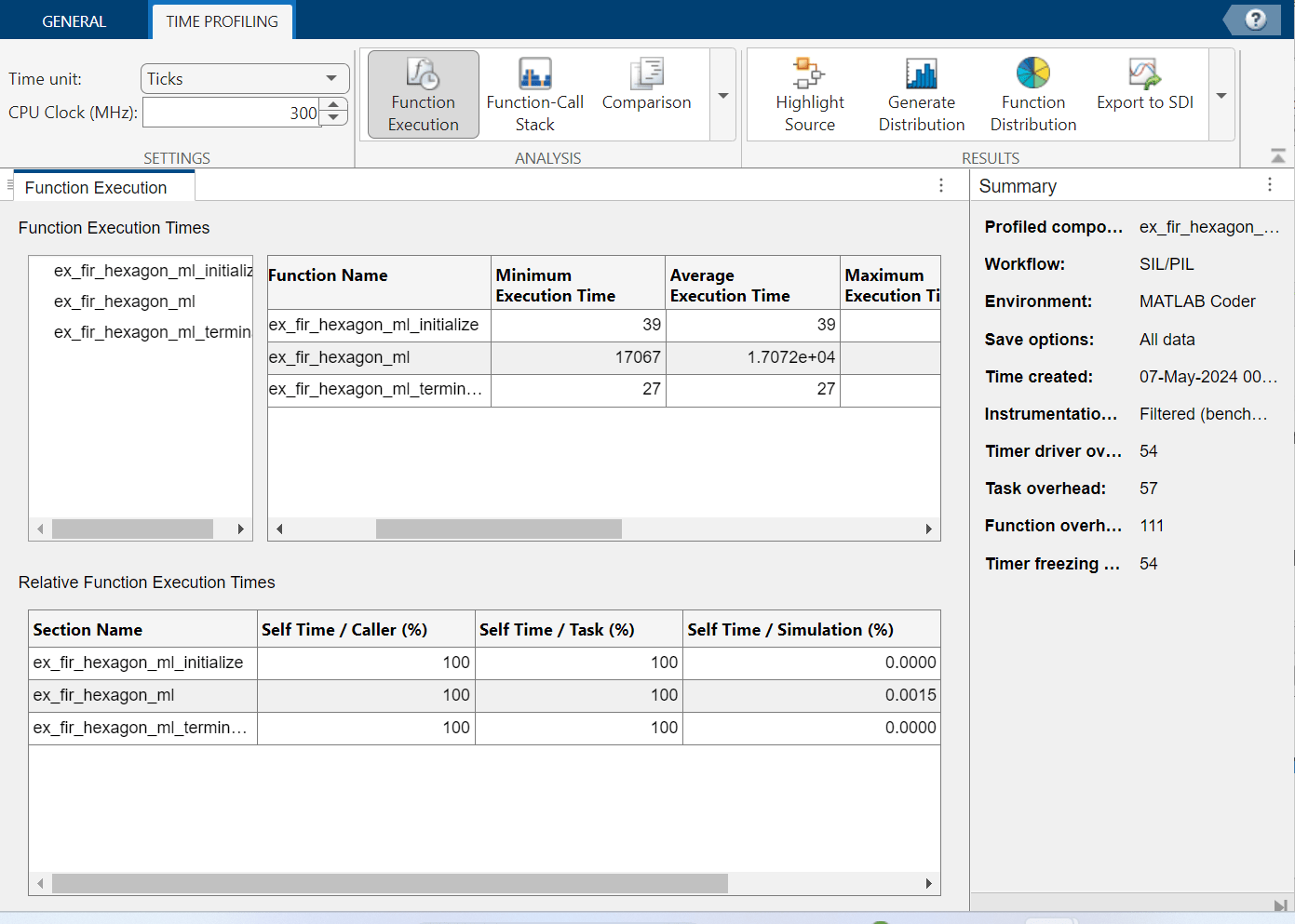 C Code Optimization using Codegen for Qualcomm Hexagon DSP