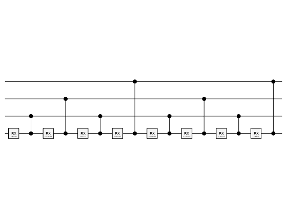 Figure contains an object of type quantum.gate.quantumcircuitchart. The chart of type quantum.gate.quantumcircuitchart has title CompositeGate: ucrx.