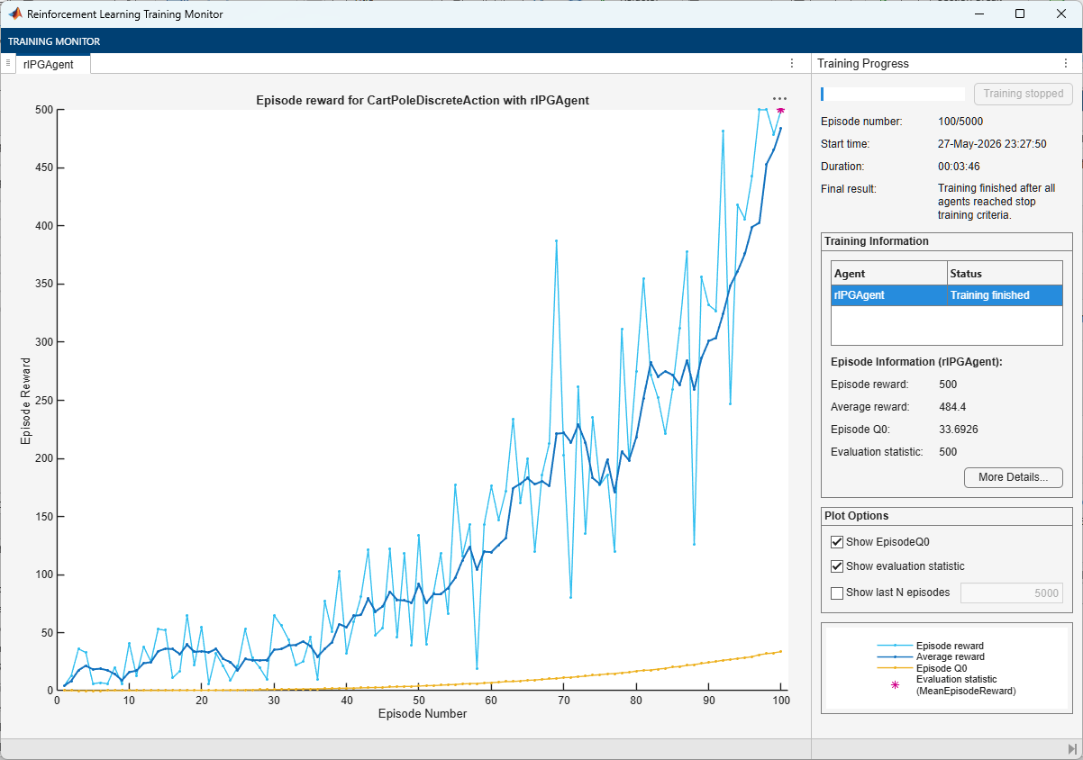Training Monitor showing episode reward steadily rising to the maximum with a smooth upward trend