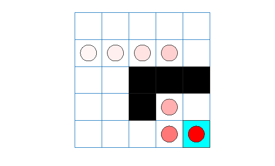 Figure contains an axes object. The hidden axes object contains 42 objects of type line, patch.