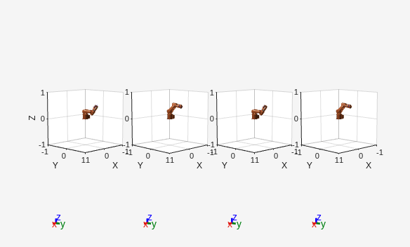 Figure contains 4 axes objects. Axes object 1 with xlabel X, ylabel Y contains 24 objects of type patch, line. Axes object 2 with xlabel X, ylabel Y contains 24 objects of type patch, line. Axes object 3 with xlabel X, ylabel Y contains 24 objects of type patch, line. Axes object 4 with xlabel X, ylabel Y contains 24 objects of type patch, line.