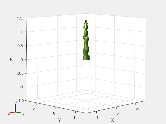 Figure contains an axes object. The axes object with xlabel X, ylabel Y contains 32 objects of type patch, line. These objects represent world, iiwa_link_0, iiwa_link_1, iiwa_link_2, iiwa_link_3, iiwa_link_4, iiwa_link_5, iiwa_link_6, iiwa_link_7, iiwa_link_ee, iiwa_link_ee_kuka, iiwa_link_0_mesh, iiwa_link_1_mesh, iiwa_link_2_mesh, iiwa_link_3_mesh, iiwa_link_4_mesh, iiwa_link_5_mesh, iiwa_link_6_mesh, iiwa_link_7_mesh, iiwa_link_0_coll_mesh, iiwa_link_1_coll_mesh, iiwa_link_2_coll_mesh, iiwa_link_3_coll_mesh, iiwa_link_4_coll_mesh, iiwa_link_5_coll_mesh, iiwa_link_6_coll_mesh, iiwa_link_7_coll_mesh, iiwa_link_ee_kuka_coll_mesh.