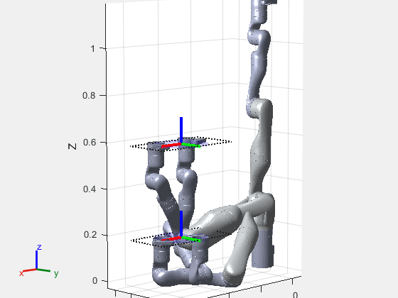 Figure contains an axes object. The axes object with title Goal Configurations in Workspace Goal Regions, xlabel X, ylabel Y contains 60 objects of type line, patch. These objects represent base_link, Shoulder_Link, HalfArm1_Link, HalfArm2_Link, ForeArm_Link, Wrist1_Link, Wrist2_Link, Bracelet_Link, EndEffector_Link, Shoulder_Link_mesh, HalfArm1_Link_mesh, HalfArm2_Link_mesh, ForeArm_Link_mesh, Wrist1_Link_mesh, Wrist2_Link_mesh, Bracelet_Link_mesh, base_link_mesh.