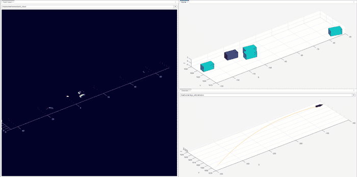 Publish Ground Truth and Sensor Data from RoadRunner Scenario to ROS 2 Network