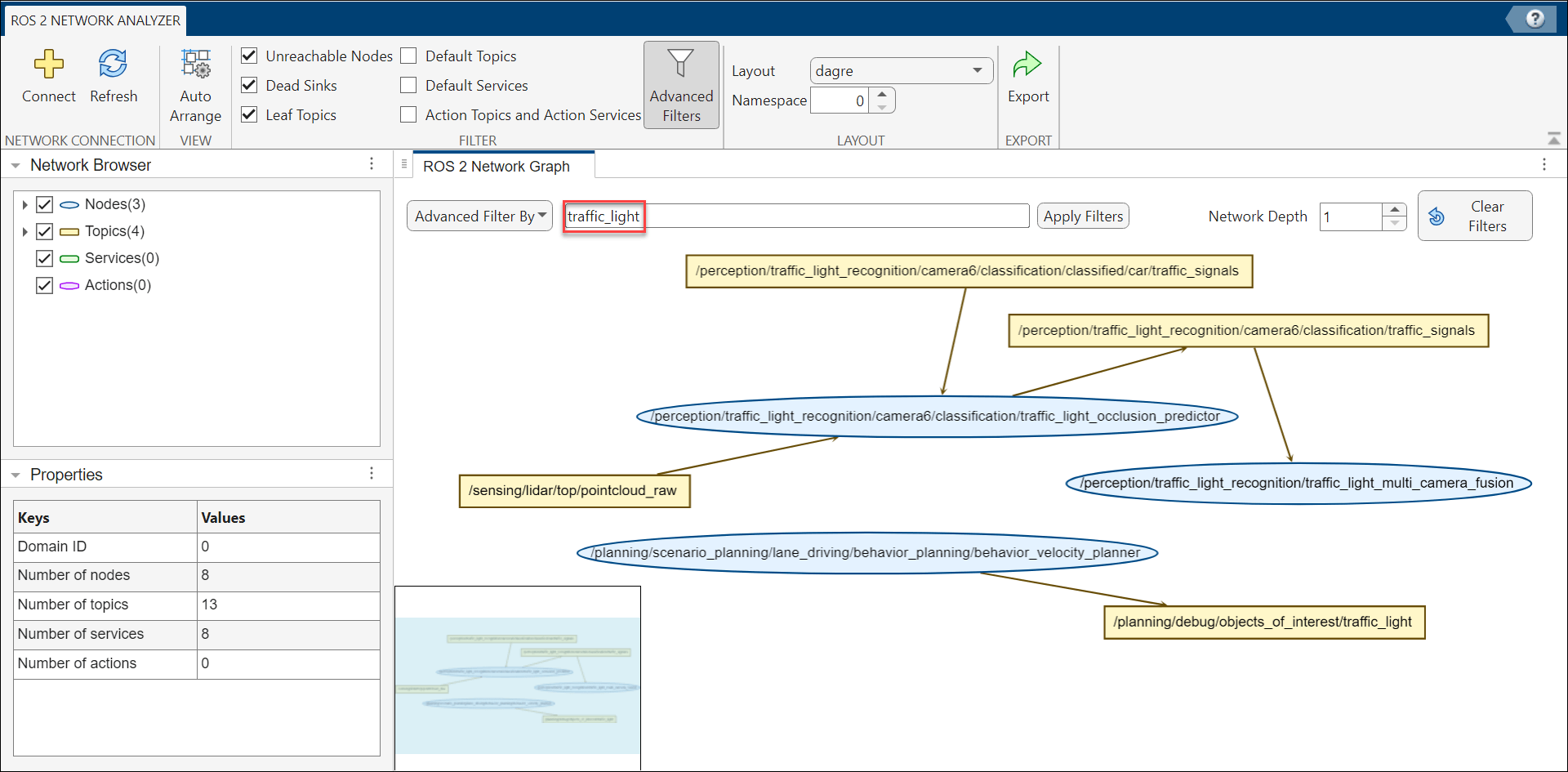 Advanced filtering using keyword in ROS 2 Network Analyzer