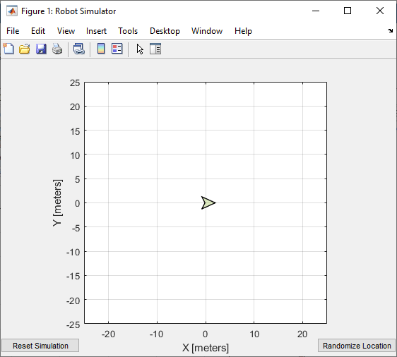 Connect to a ROS-enabled Robot from Simulink