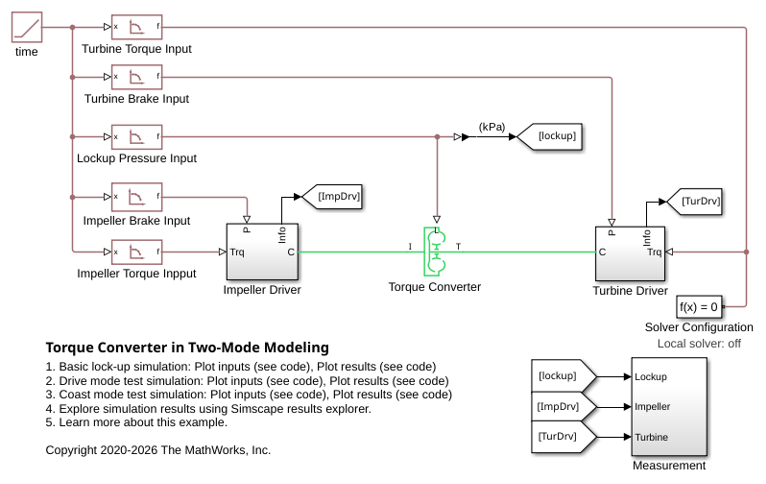 Torque Converter in Two-Mode Modeling
