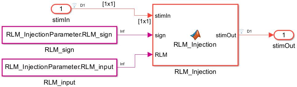 sim_rlm_injection_passthrough.jpg