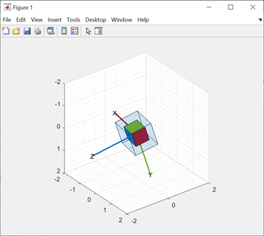 Estimate Orientation Using AHRS Filter and IMU Data in Simulink