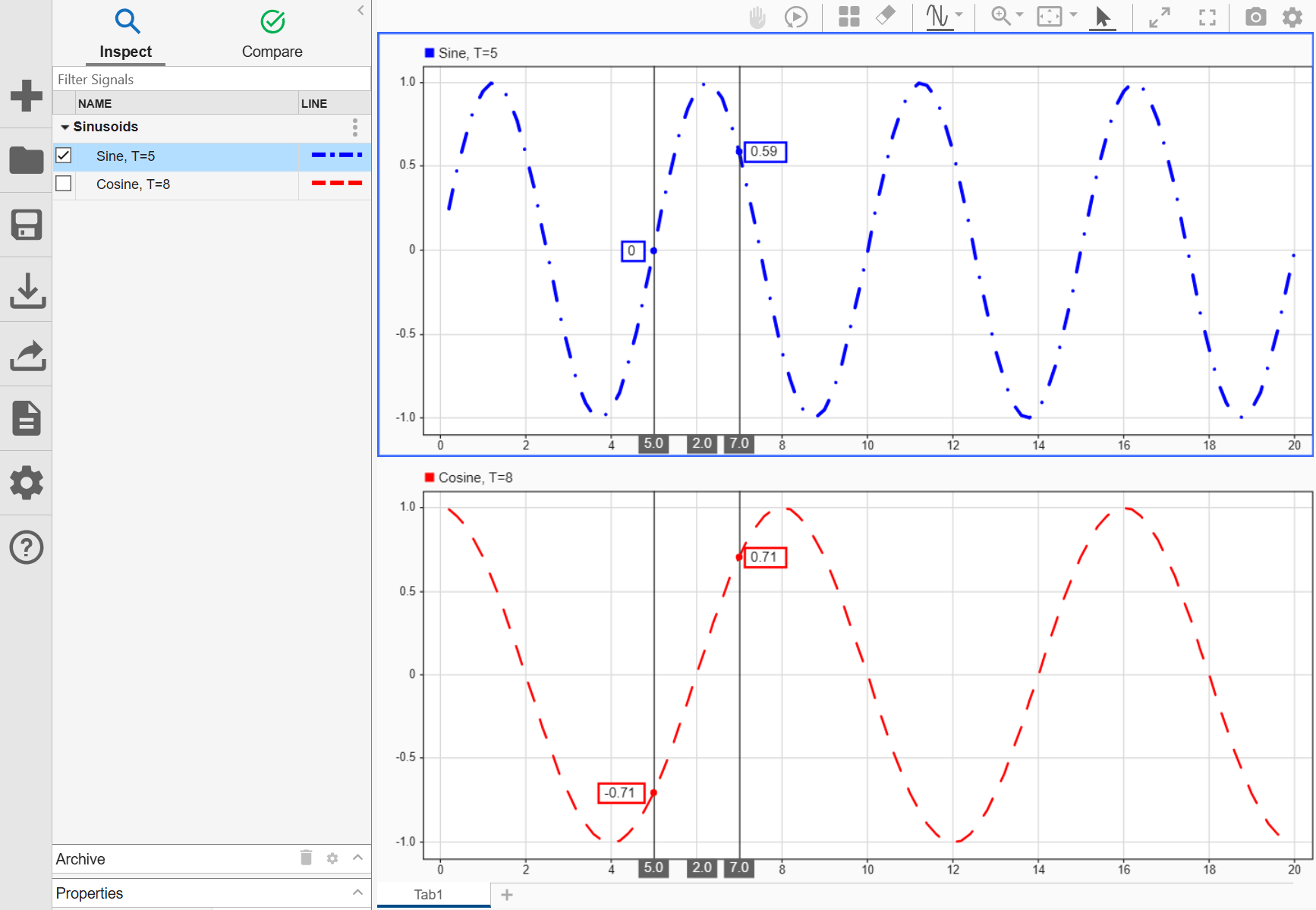 The Simulation Data Inspector with two cursors positioned at 5 seconds and 7 seconds in Tab1.