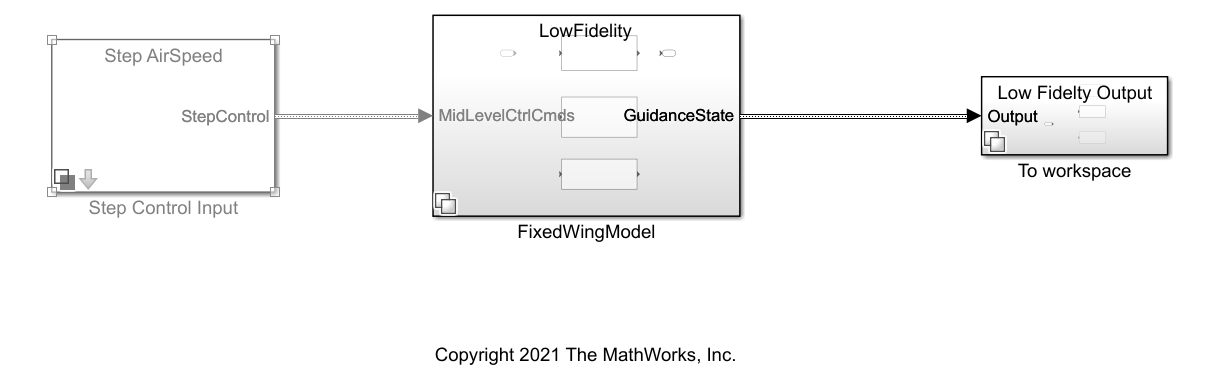 low fidelity UAV simulink model, showing step control input, low fidelity fixed wing model subsystem, and to workspace block