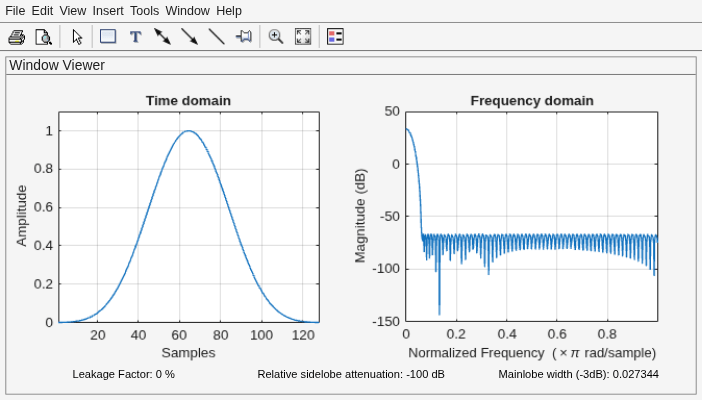 Figure Window Visualization Tool contains 2 axes objects and other objects of type uimenu, uitoolbar, uipanel. Axes object 1 with title Time domain, xlabel Samples, ylabel Amplitude contains an object of type line. Axes object 2 with title Frequency domain, xlabel Normalized Frequency (\times\pi rad/sample), ylabel Magnitude (dB) contains an object of type line.