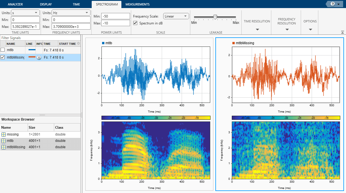 Signal Analyzer app, showing the Spectrogram strip, the "mtlb" and "mtlbMissing" signals with their respective spectrograms.