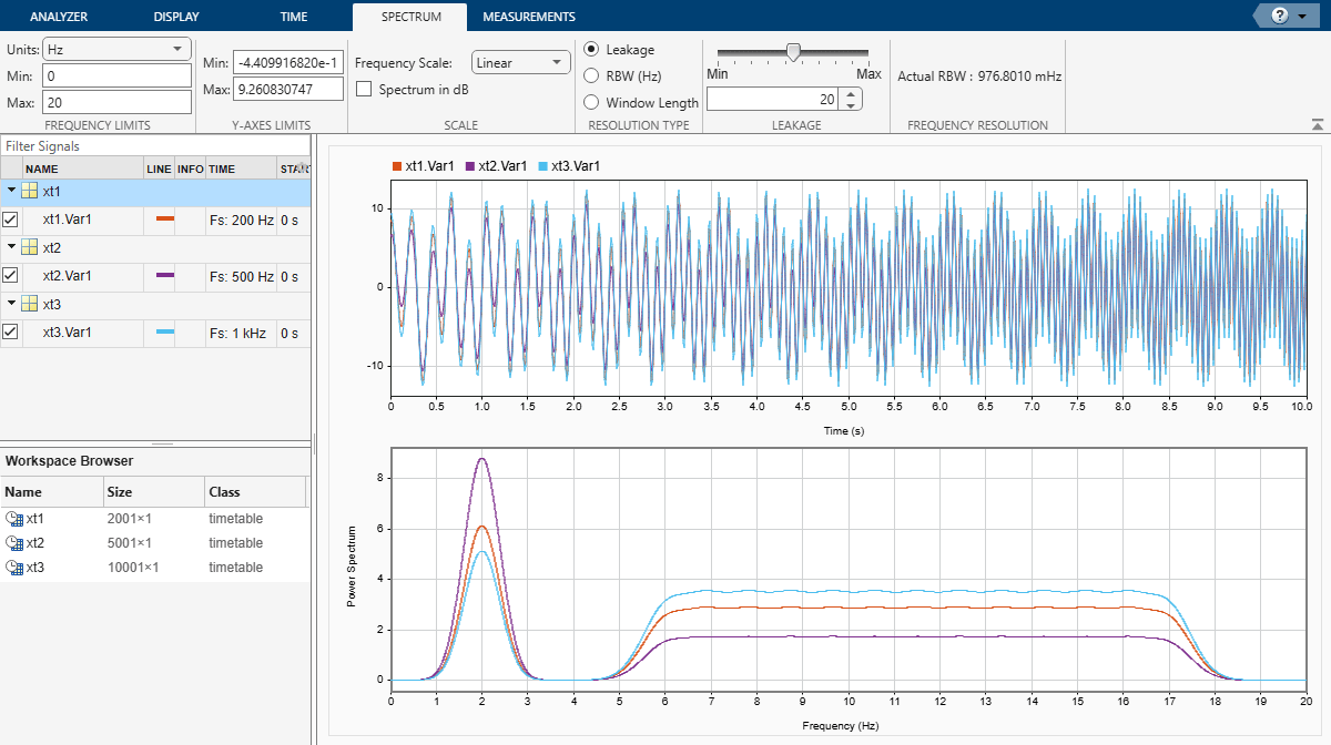 Signal Analyzer showing three signals in time domain (top display) and frequency domain (bottom display)