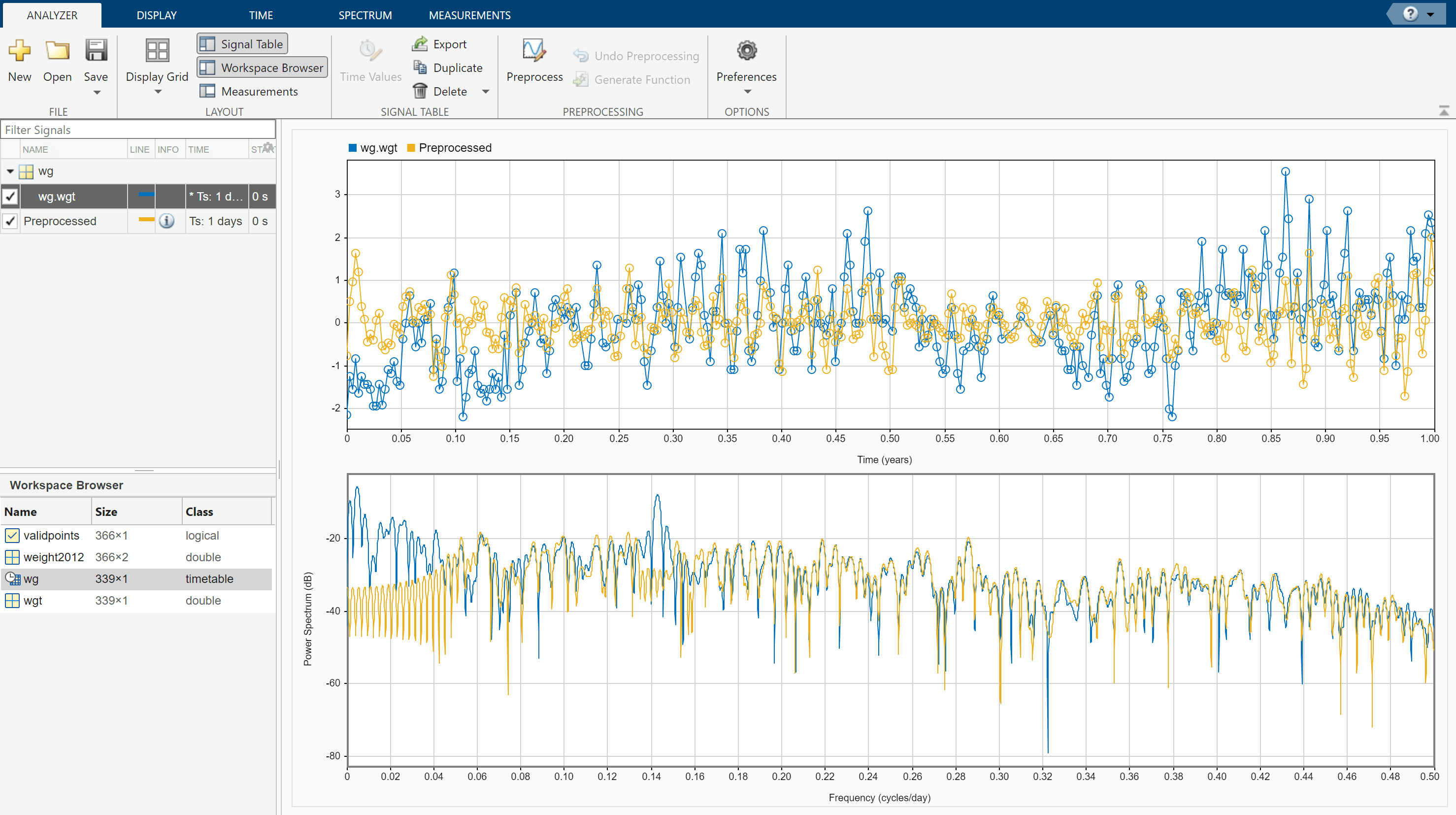 Resample and Filter a Nonuniformly Sampled Signal