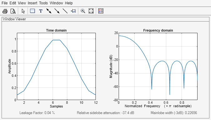 Figure Window Visualization Tool contains 2 axes objects and other objects of type uimenu, uitoolbar, uipanel. Axes object 1 with title Time domain, xlabel Samples, ylabel Amplitude contains an object of type line. Axes object 2 with title Frequency domain, xlabel Normalized Frequency (\times\pi rad/sample), ylabel Magnitude (dB) contains an object of type line.
