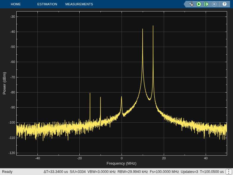 Build RF System Using Baluns