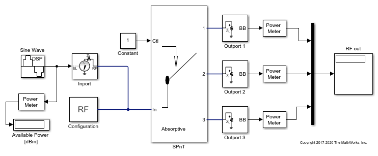 Single Pole Triple Throw Switch