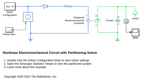 Nonlinear Electromechanical Circuit with Partitioning Solver