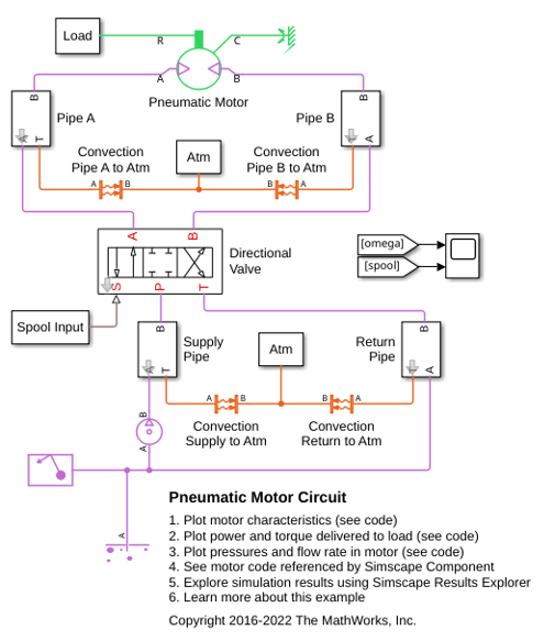 Pneumatic Motor Circuit