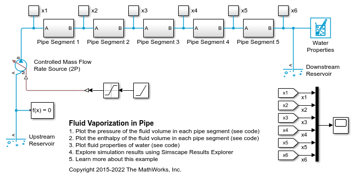Fluid Vaporization in Pipe