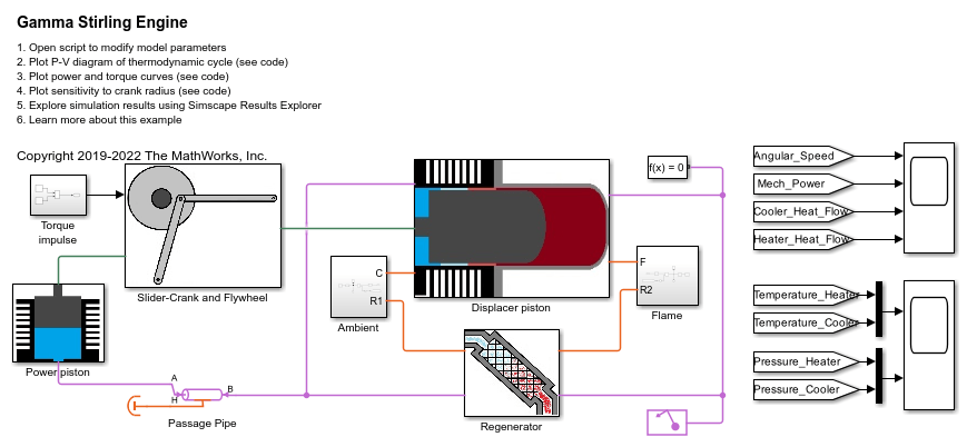 Gamma Stirling Engine