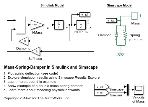 Mass-Spring-Damper in Simulink and Simscape