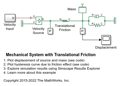 Mechanical System with Translational Friction