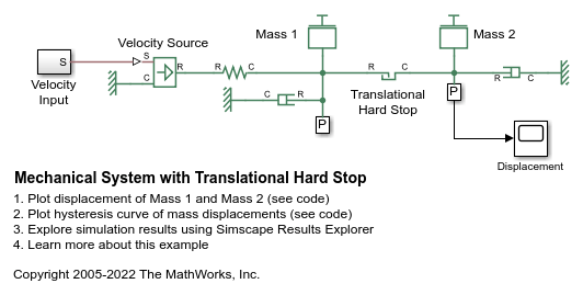 Mechanical System with Translational Hard Stop