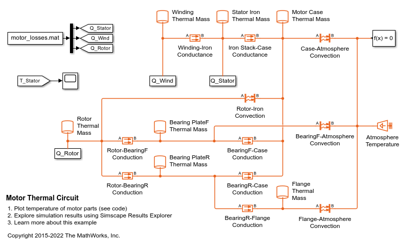 Motor Thermal Circuit