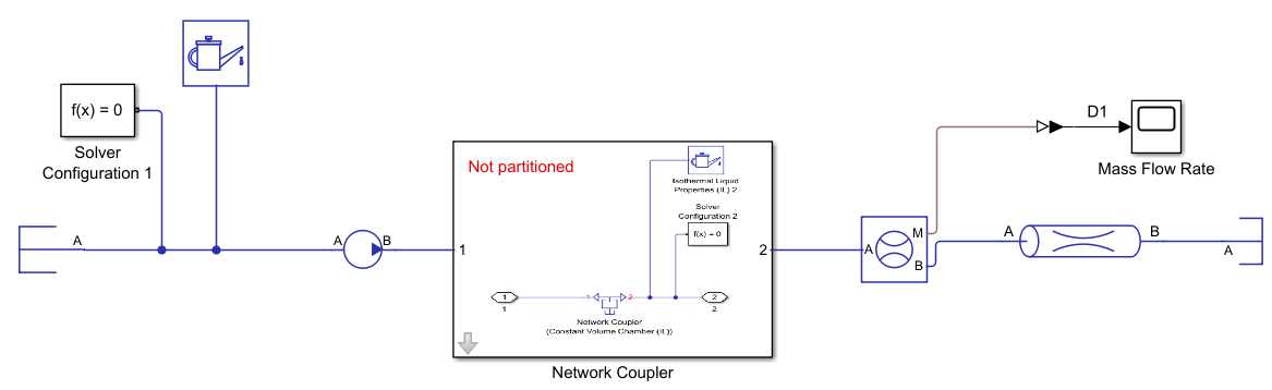 Partition a Model By Using a Network Coupler Block
