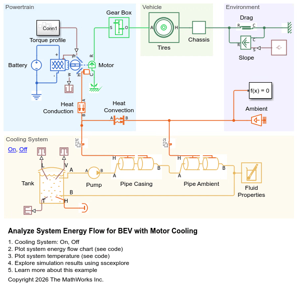 Analyze System Energy Flow for BEV with Motor Cooling