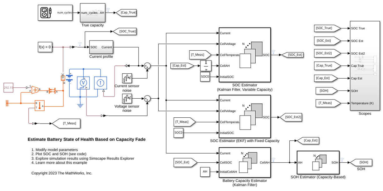 Estimate Battery State of Health Based on Capacity Fade
