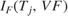 $I_{F}(T_{j},\;V{F}) $