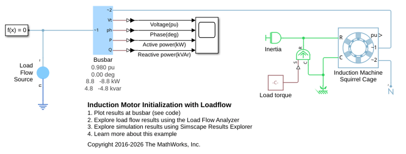 Induction Motor
Initialization with Loadflow
