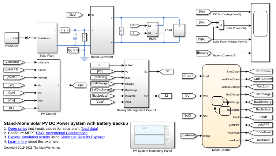 Stand-Alone Solar PV DC Power System with Battery Backup