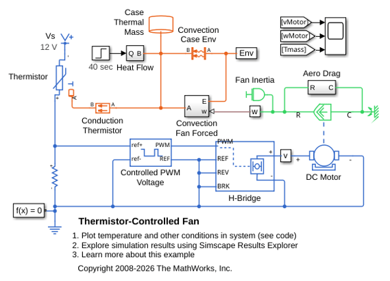 Thermistor-Controlled Fan