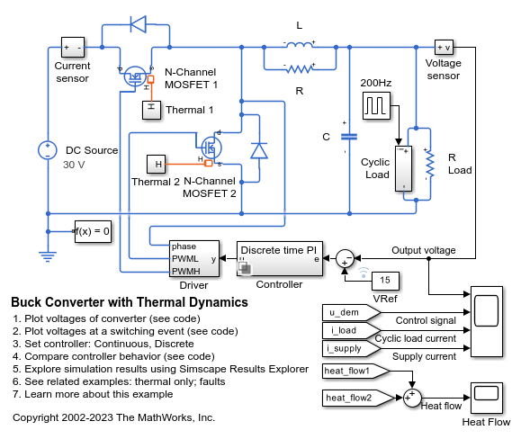 Buck Converter with Thermal Dynamics